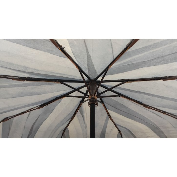 Doppler Knirps T200 medium duomatic soft storm